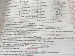 -新东方国际教育·雅思托福(裕德路校区)