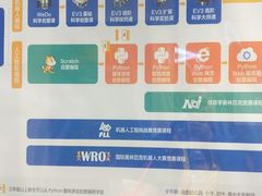 -童程童美·信息学竞赛·机器人编程·少儿编程(太阳宫校区)