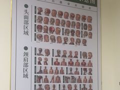 -通透堂中医·精准推拿(旗舰店)