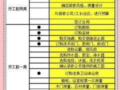 -星皖工长俱乐部·老房装修