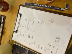 -剧狐剧本杀·月球探案馆(人民广场1号店)
