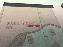 -白鹤梁水下博物馆