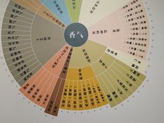 -中国茶叶博物馆(双峰馆区)