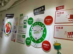 -音乐窝玩创中心·乐器声乐(海珠乐峰店)