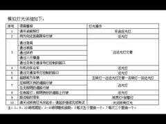 -光明驾校·学车·陪驾(杨浦店)