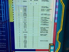 -弘阳·未来世界(弘阳广场店)