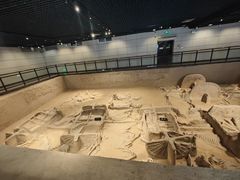 -洛阳周王城天子驾六博物馆