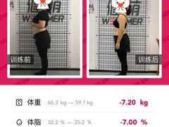 -WEGYMER健萌健身(麦德龙钰龙天下馆)