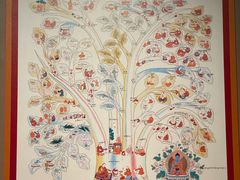 -杭州工艺美术博物馆