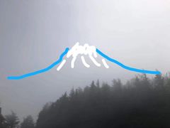 -富士山吉田線五合目