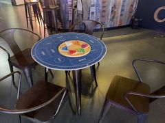 -CIAO·团建聚餐·生日派对轰趴馆(福田店)