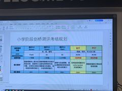 -英孚教育青少儿(徐汇徐家汇中心)