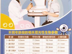 -万达广场(沈阳铁西店)