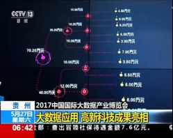 点击看大图 2017数博会-贵阳国际生态会议宴会中心