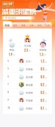 -丽减美瘦吧·减肥瘦身