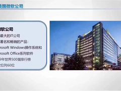 -童程童美少儿编程乐高机器人(世纪都会校区)