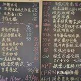 中山市最好吃有特色的新加坡菜