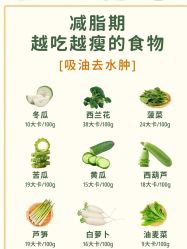 -Fundi张玉珊修身堂·indiba·BTL科技瘦身