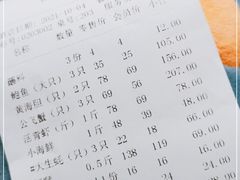 -海味当家(西安路店)