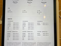 -Apple零售店(深圳益田假日广场店)