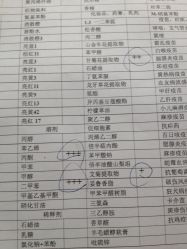 -河南京城皮肤美容医院