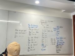 -新东方成人英语学习考试·口语·商务(延安路校区)