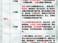 -南市食品街
