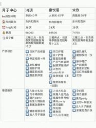 -蜜悦居月子会所(环贸中心店)