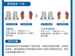 -复动肌骨门诊·MEDMOTION(北外滩店)