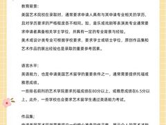 -新东方斯芬克艺术留学作品集培训(重庆校区)