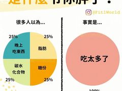 -宁波阳光豪生大酒店·豪生咖啡厅