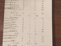 账单-小时候文化主题餐厅(田家店)