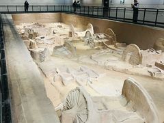 -洛阳周王城天子驾六博物馆