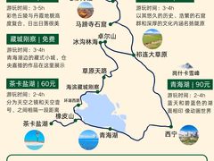 -青海湖二郎剑景区