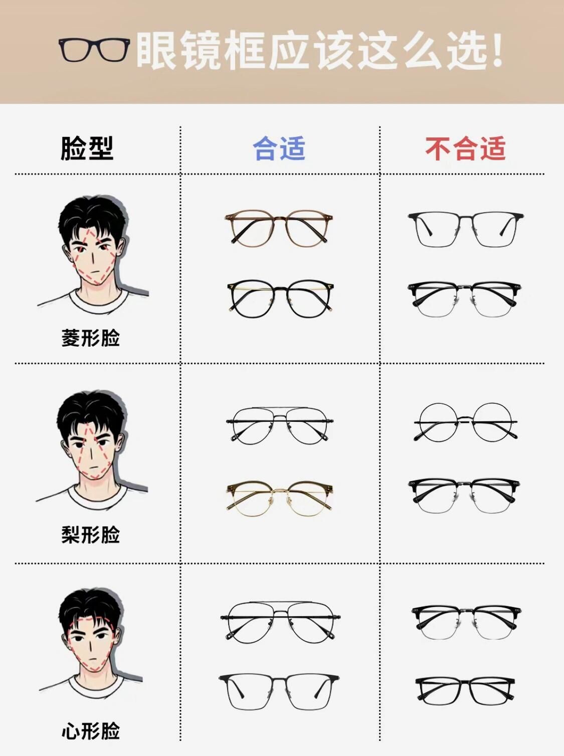 镜框👓(男生篇)|||🌟鹅蛋脸
标准脸型,可以佩戴任何款式的眼镜!