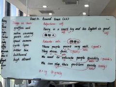 -沃尔得国际英语(泉城路校区)