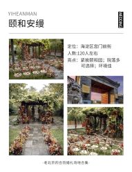 -Sunny喜铺婚礼定制·求婚策划