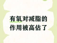 -加伍磅健身(千树店)