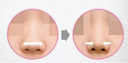 -SKINIST丽铂医疗美容