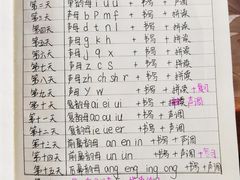 -北辰教育(宿迁金鹰校区)