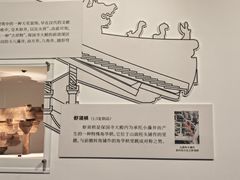 -宁波市保国寺古建筑博物馆