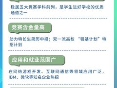 -斯坦星球AI编程·机器人科创·科学实验·信奥·思维·STEM·积木拼搭·竞赛考级(浦东联洋广场大拇指龙阳御桥中心)