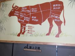 -古乐牛香·鲜牛肉牛杂火锅(吴江三里桥运东商业广场店)