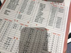 -重庆烧鸡公火锅(簋街店)