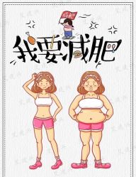 -Fundi张玉珊修身堂·indiba·BTL科技瘦身