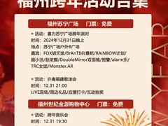 -万达广场(福州金融街店)