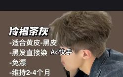 -LJOY丽锦造型·烫发染发