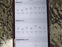 -中田·健身+普拉提(苗栗路店)
