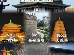 -西安城墙·碑林历史文化景区