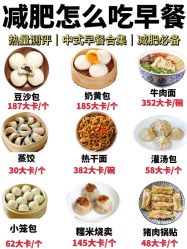 -Fundi张玉珊修身堂·indiba·BTL科技瘦身